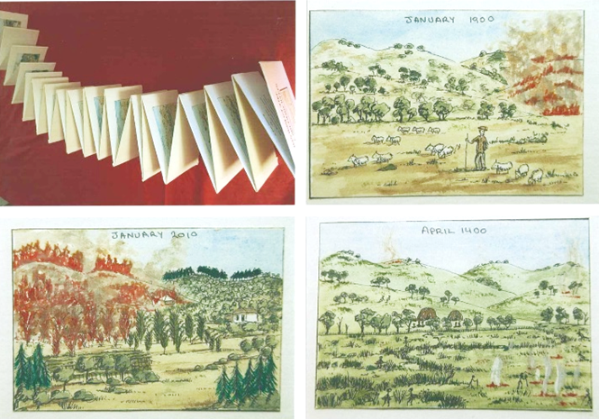 The top left hand image shows a series of small water colour paintings connected in a concertina fashion. The remaining three images are examples of the paintings: April 1400 showing aboriginal people beside campfires in front of hills with small controlled fires on them; January 1900 showing a sheep farmer with a large bushfire in the hills; and January 2010 showing a plantation with a catastrophic bushfire in the hills.